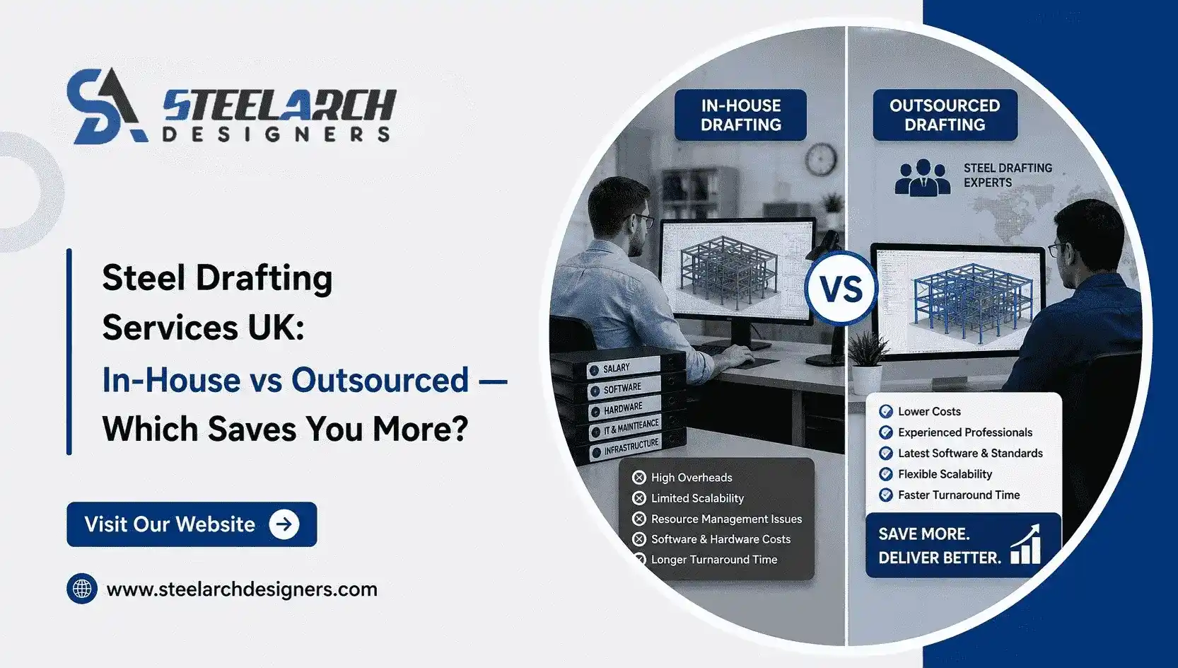 steel-drafting-services-uk-in-house-vs-outsourced